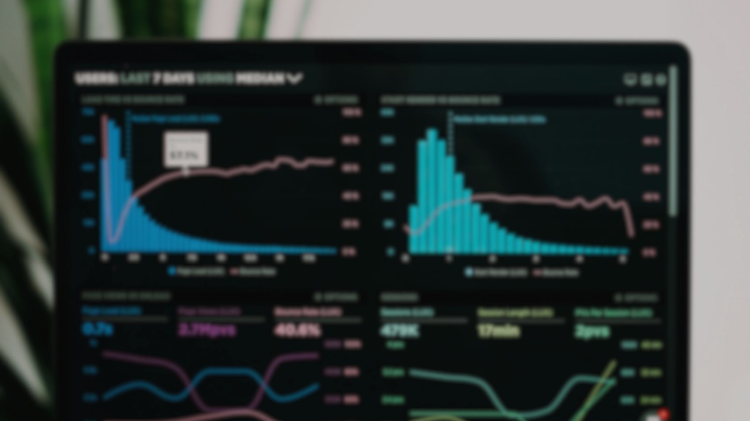 How to calculate a Corporate Carbon Footprint